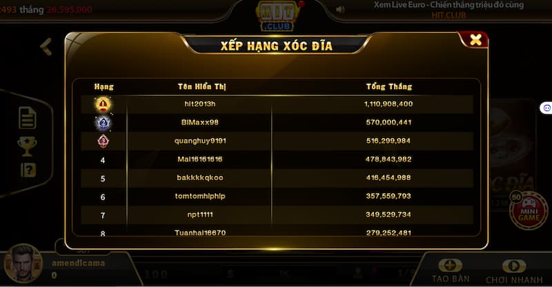 Xóc đĩa Hit Club: Bí kíp chơi bất bại cực hay 2026 6 Bí kíp chơi xóc đĩa luôn thắng